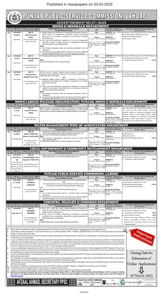 PPSC New Jobs 2025