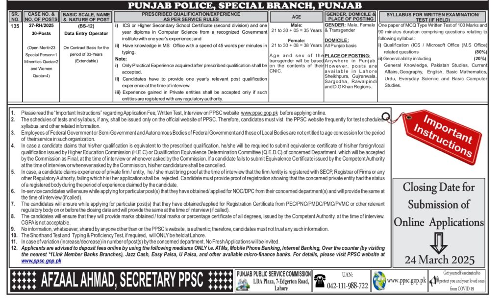 Punjab Police Special Branch Jobs 2025